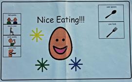 Visual PlacementSoins personnels