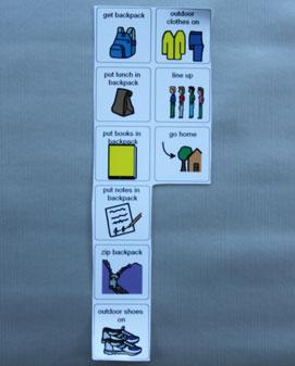Visual ScheduleSequencing Skills